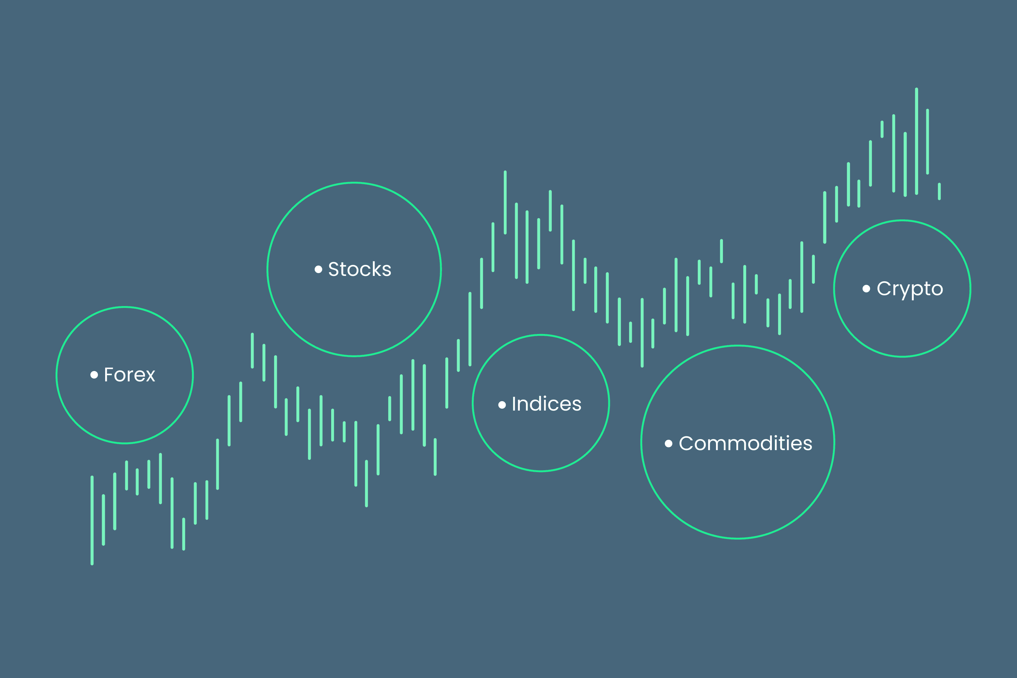 Swing Trading Essentials | Top Strategy Guide