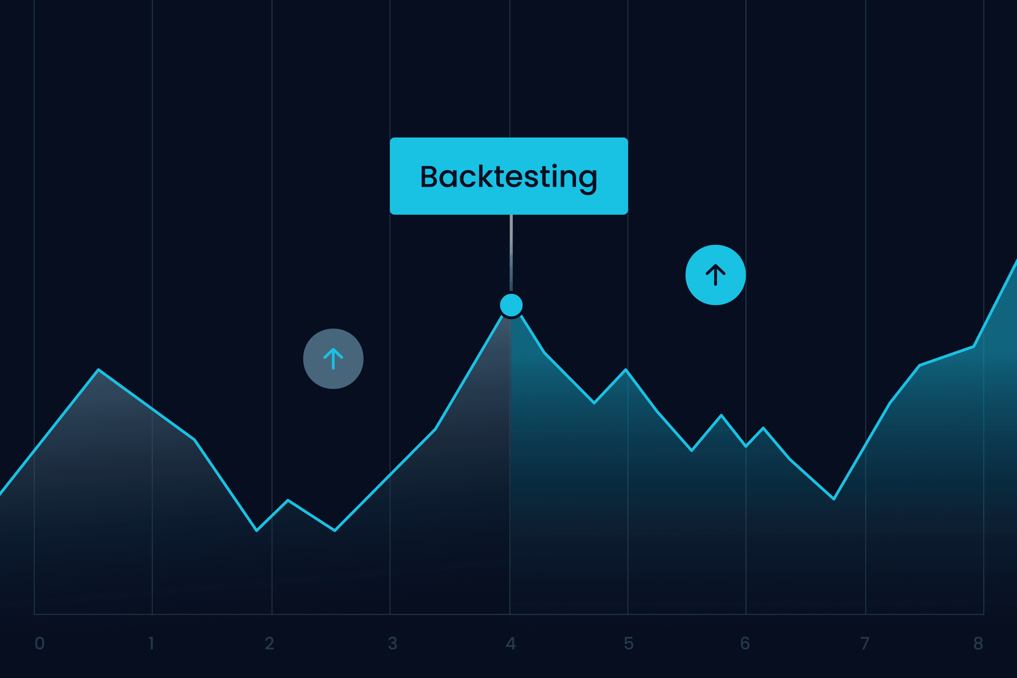 ES Hero image.Estrategias de Backtesting@3x.png