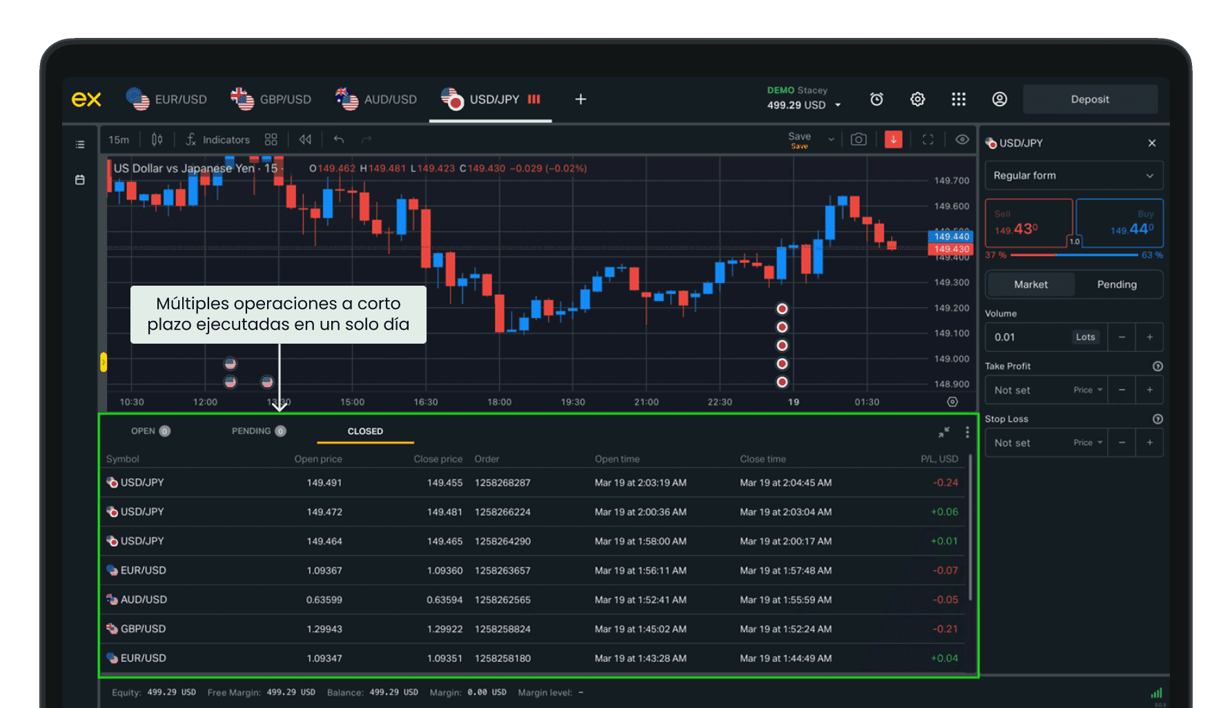 Trading simulado: Practica tus estrategias sin riesgo