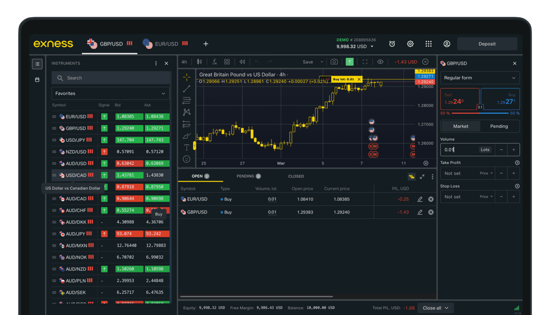 Trading CFD en Forex: Qué es el CFD en Forex y Cómo Funciona