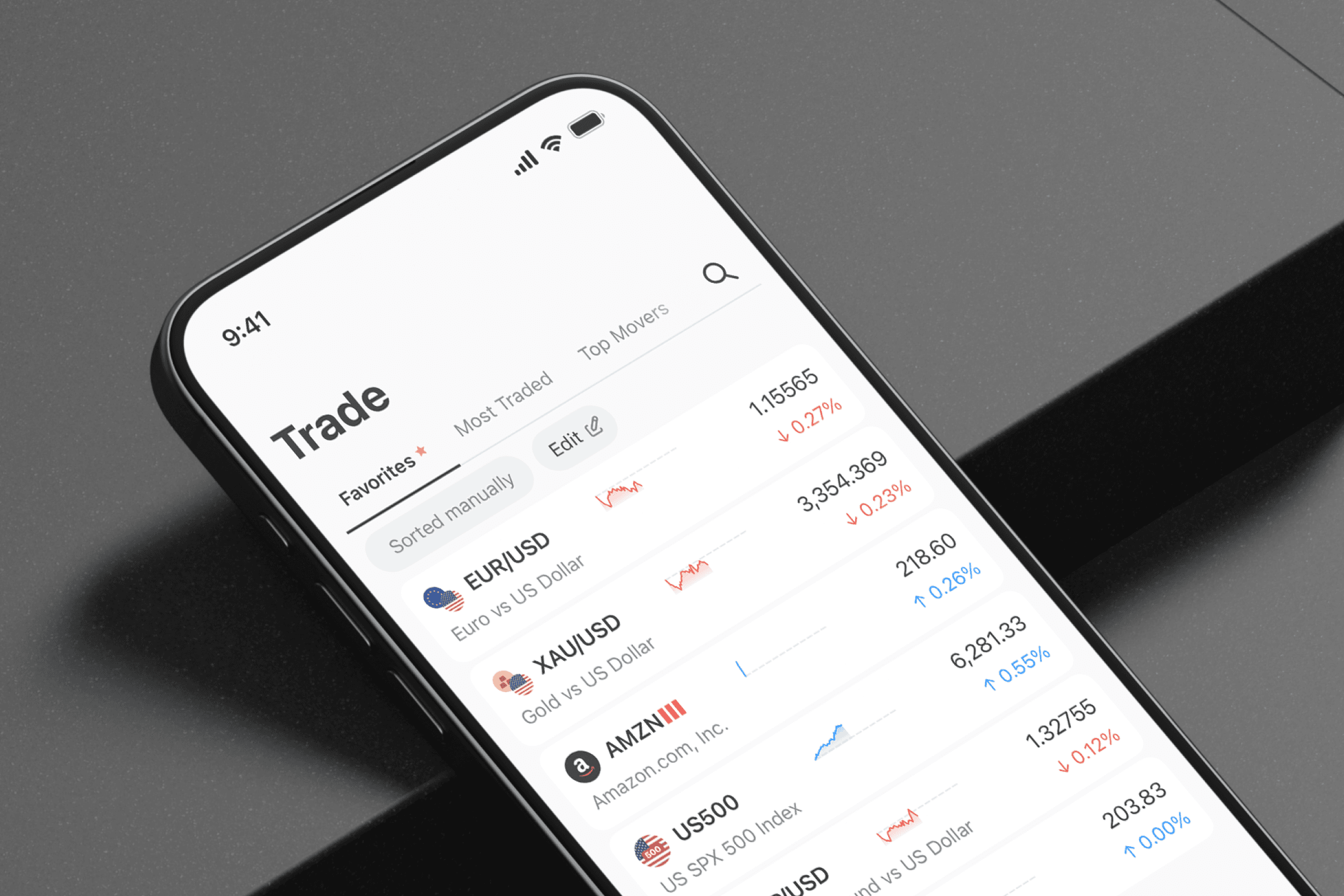 exness-markets you can trade-cover
