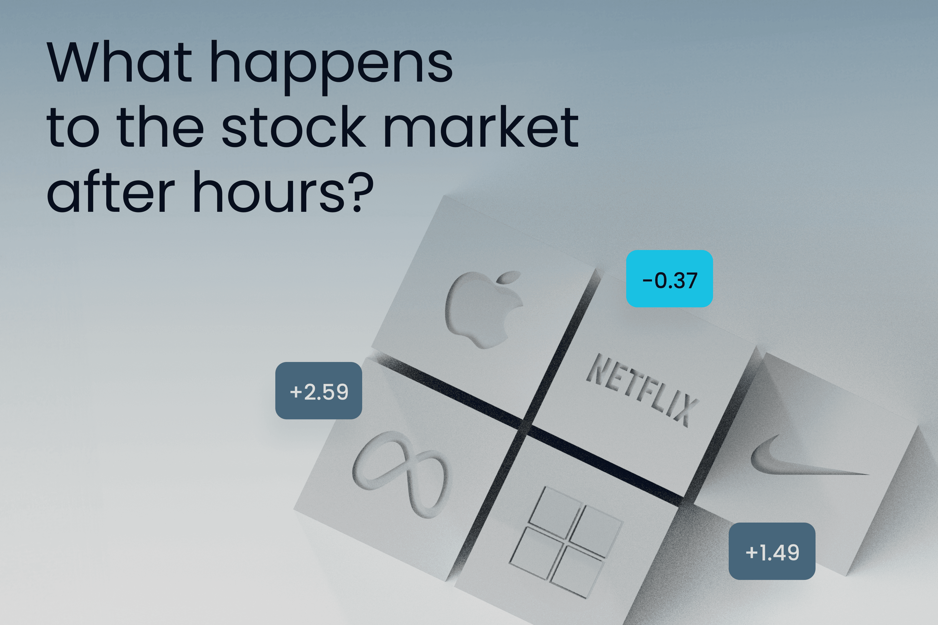Exness Insights Hero image Deep Dive Stock market after hours@3x.png