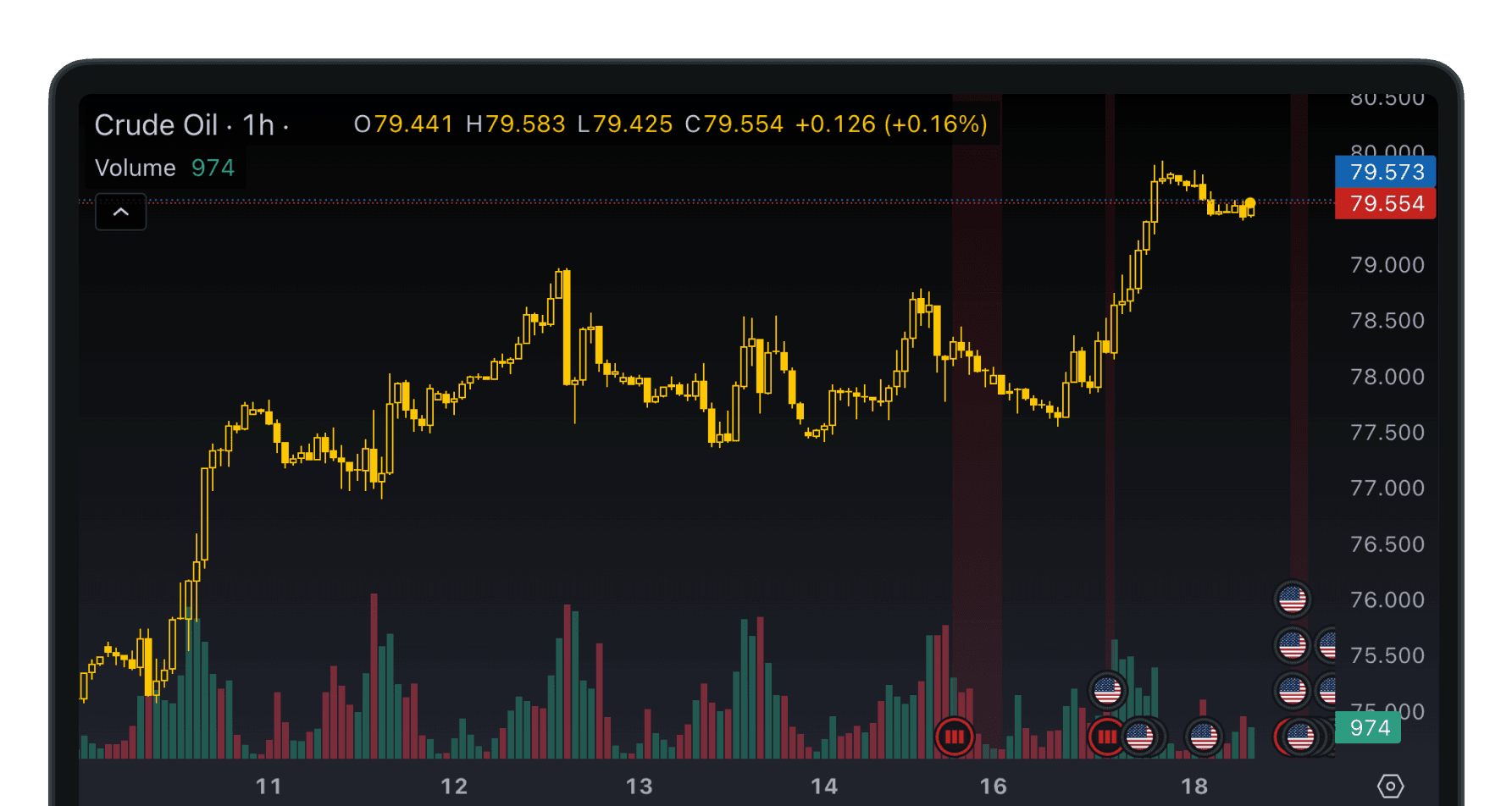 Stop Wasting Time And Start Forex Trading With Exness Favorite Forex Trading With Exness Resources For 2021
