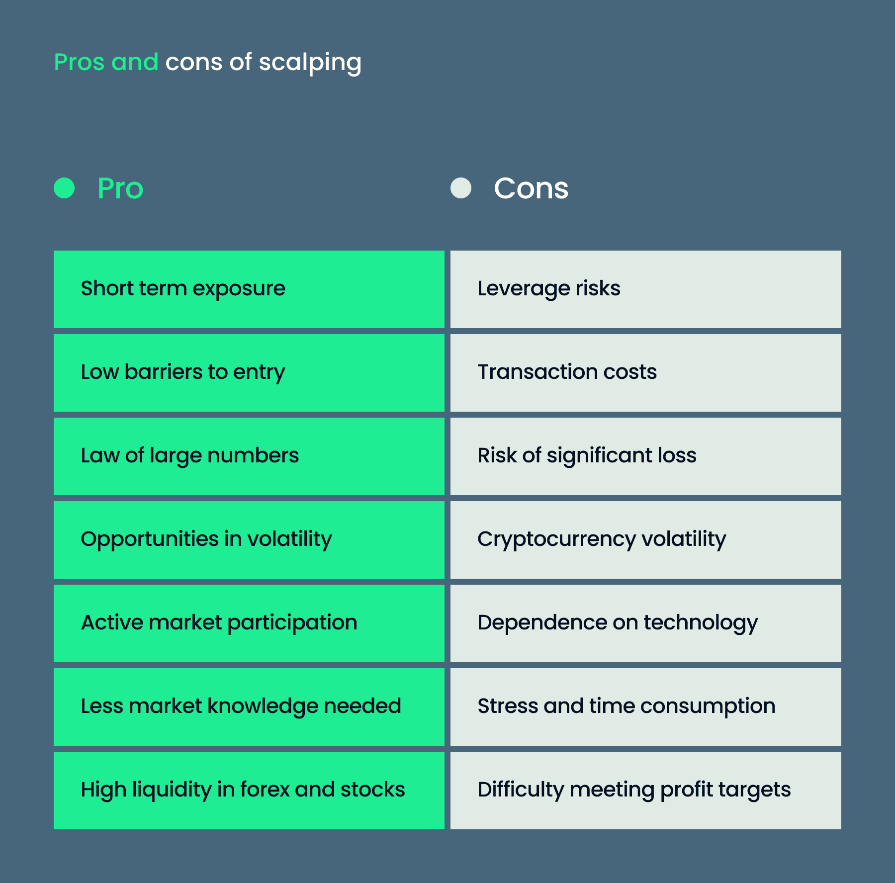 Scalping Tips, Tools & Strategies for Fast-Paced Trading