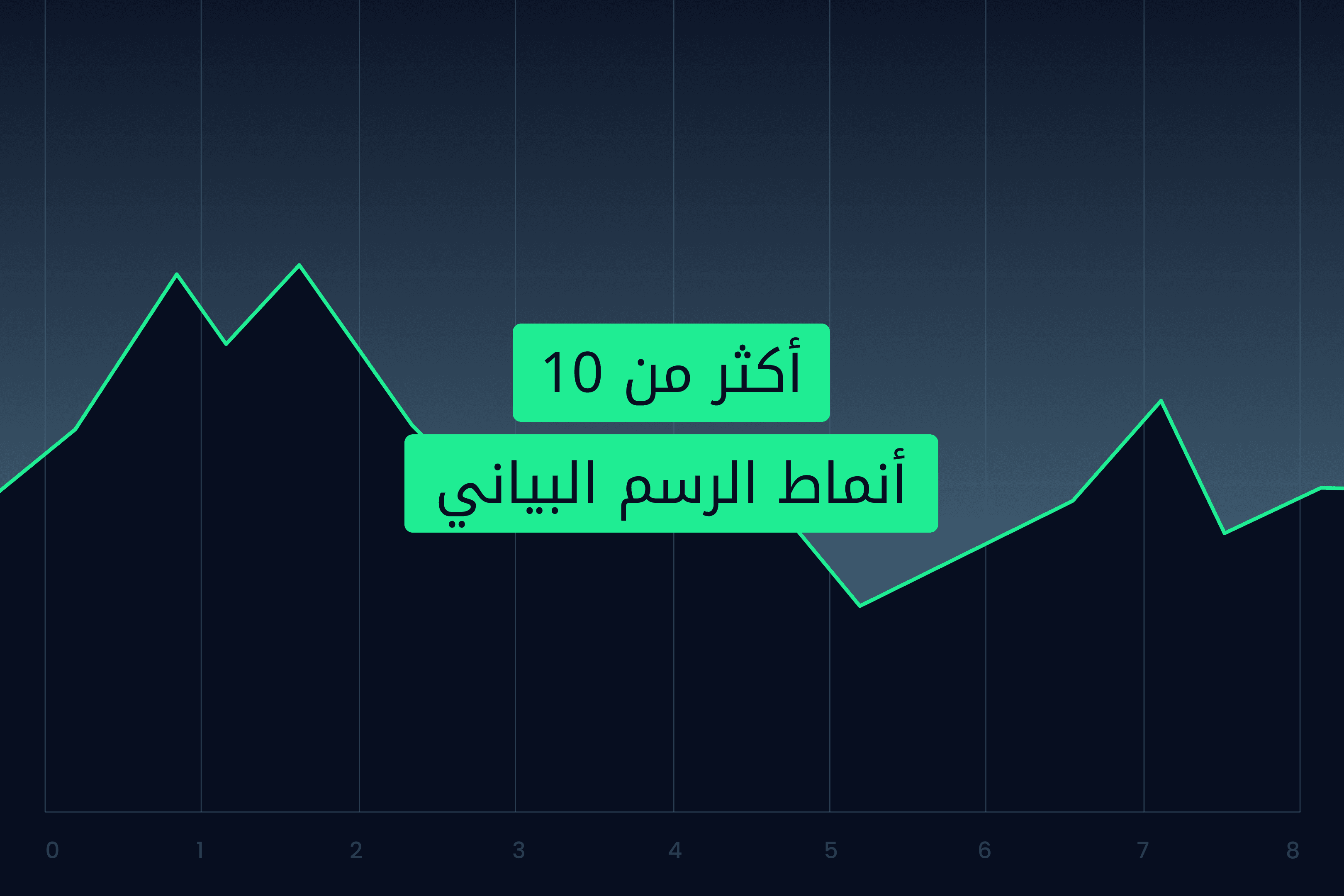 Hero image_10+ chart patterns AR@3x.png