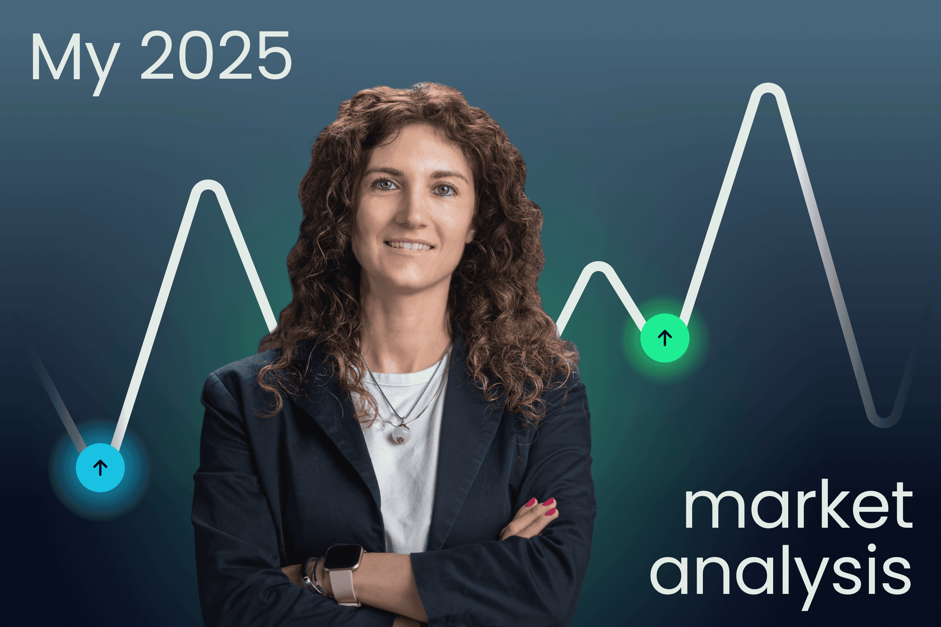 Hero image.Exness Insights 2025 market analysis@3x.png