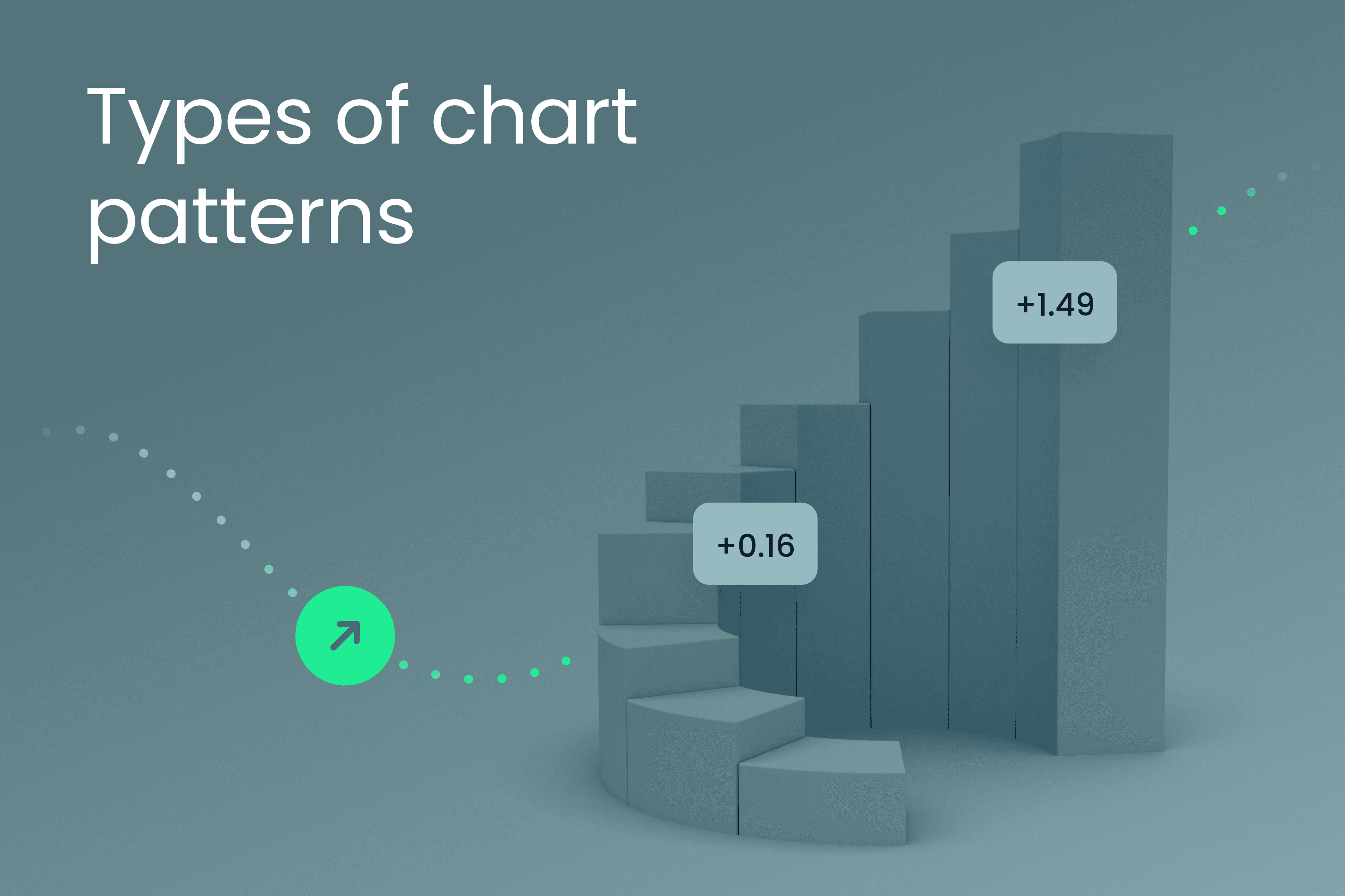 Hero image.Exness Insights hero image types of chart patterns@3x.png