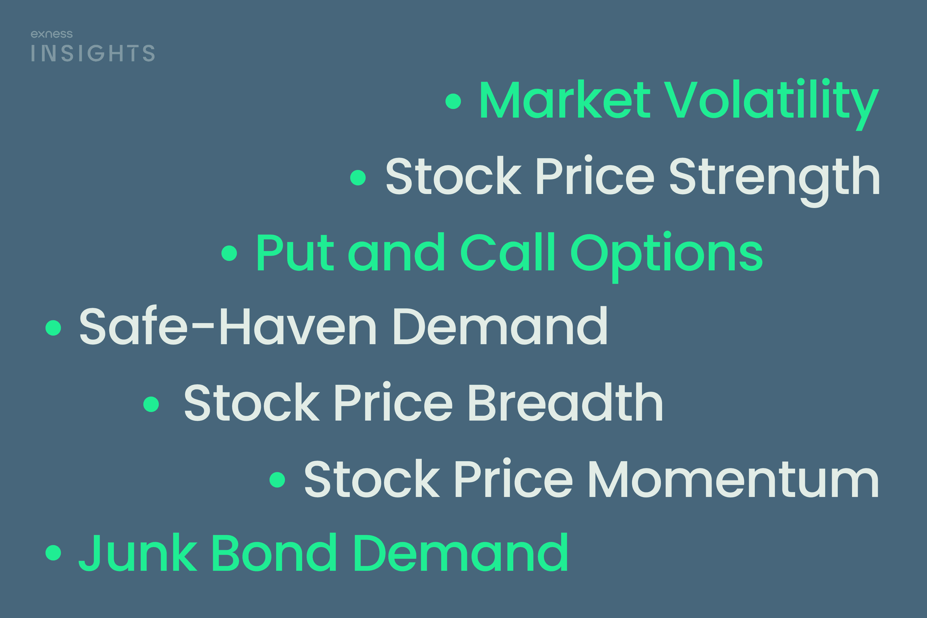 Fear and Greed Index: Learn to Track Market Sentiment