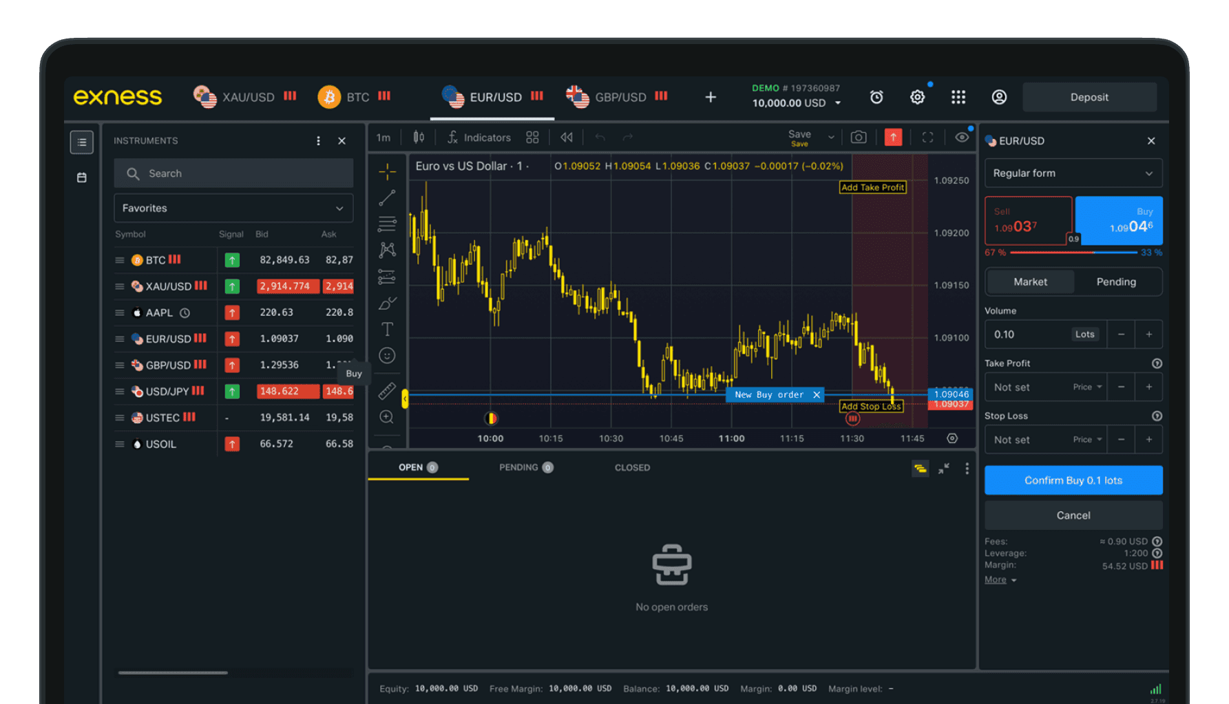 Forex CFD Trading Basics: What You Need to Know