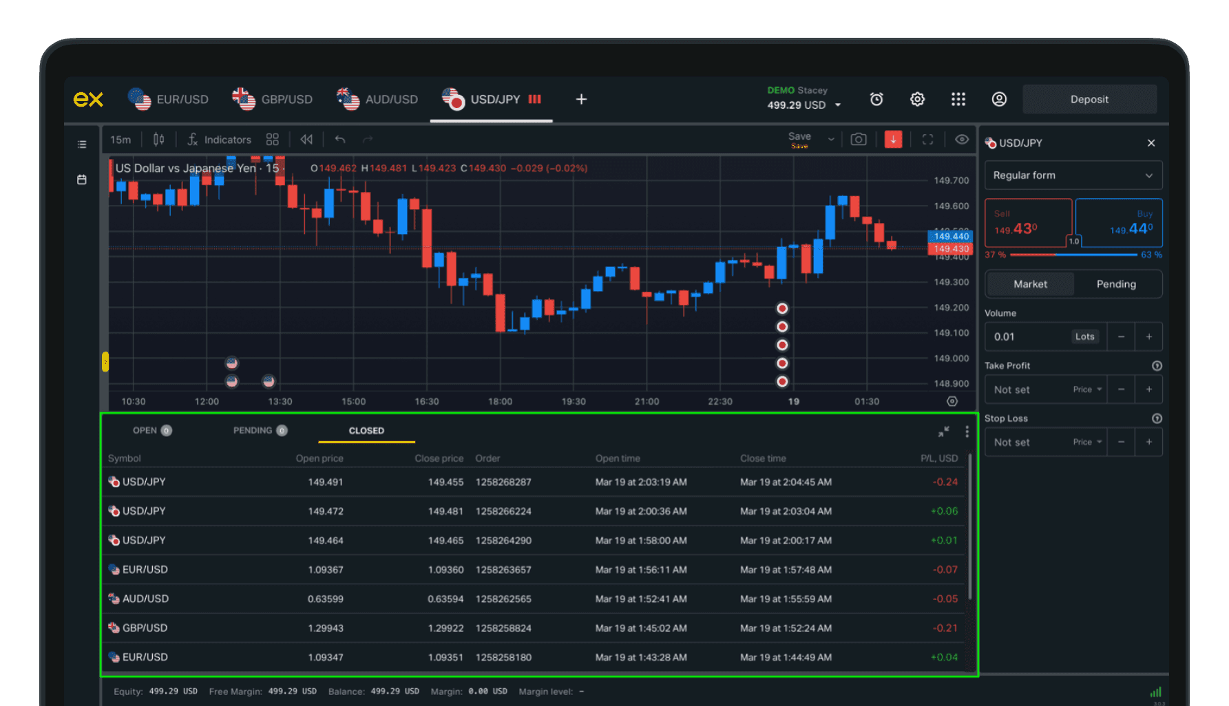 Intraday Trading: Best Tips & Intraday Strategies