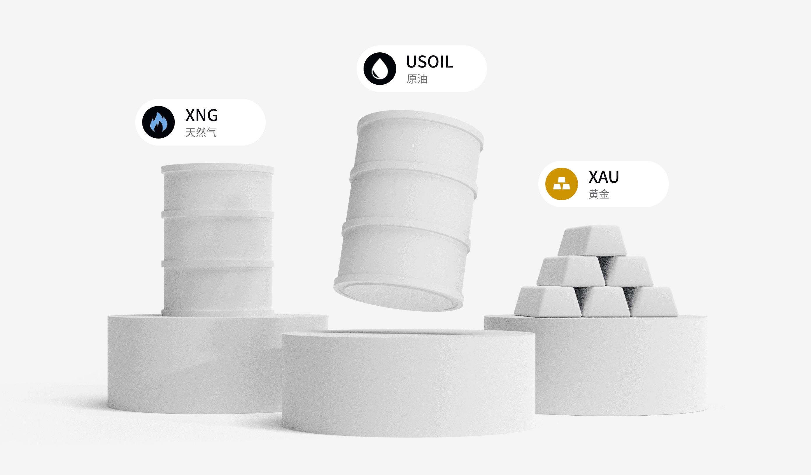 什么是大宗商品交易| 如何交易大宗商品| Exness