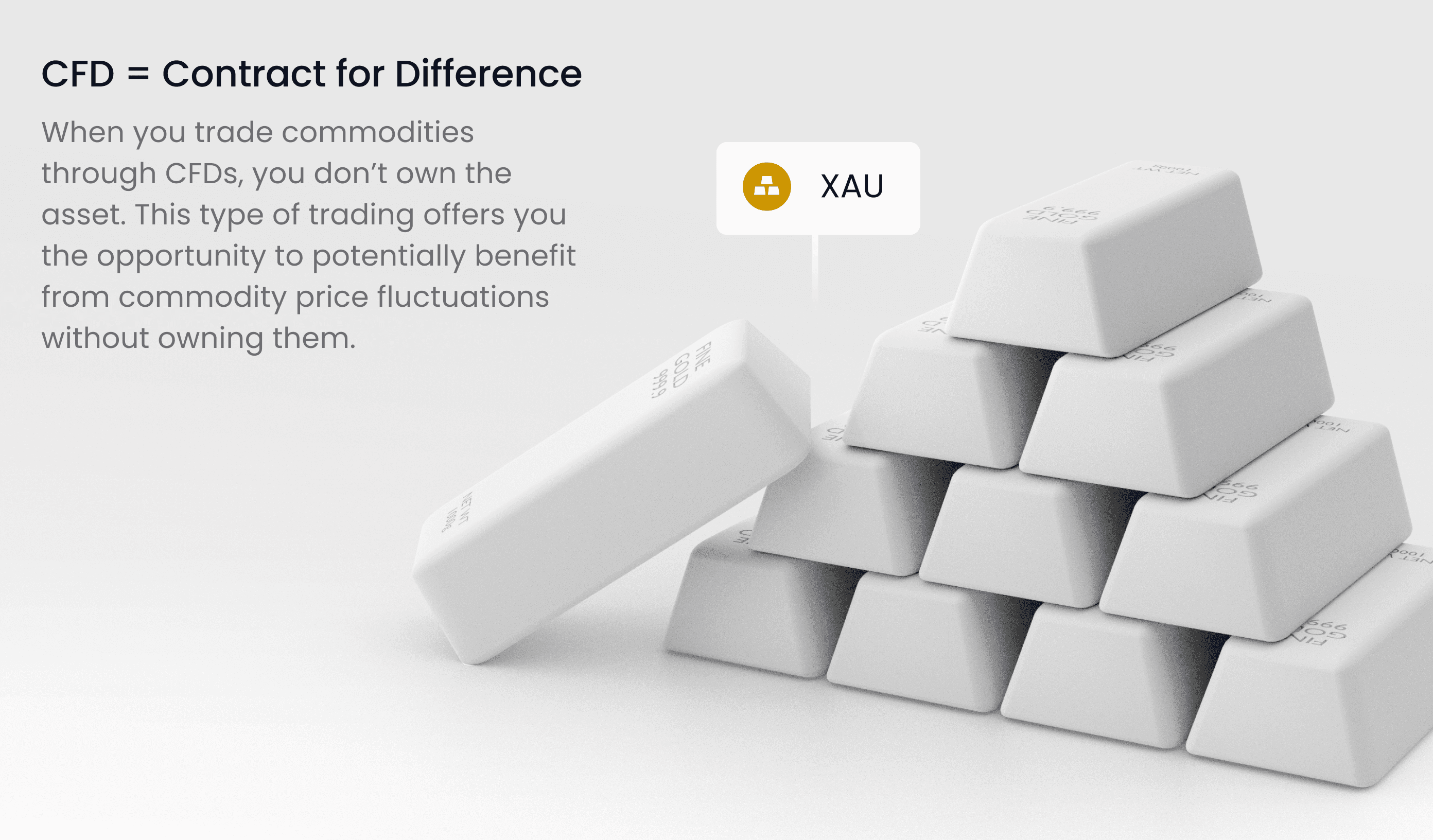 What is Commodity Trading | How to Trade Commodities | Exness