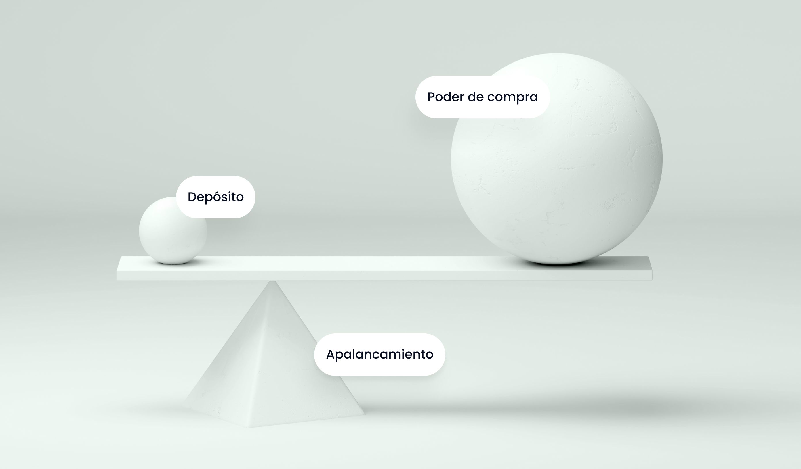 Guía de estrategias de trading con margen para criptomonedas