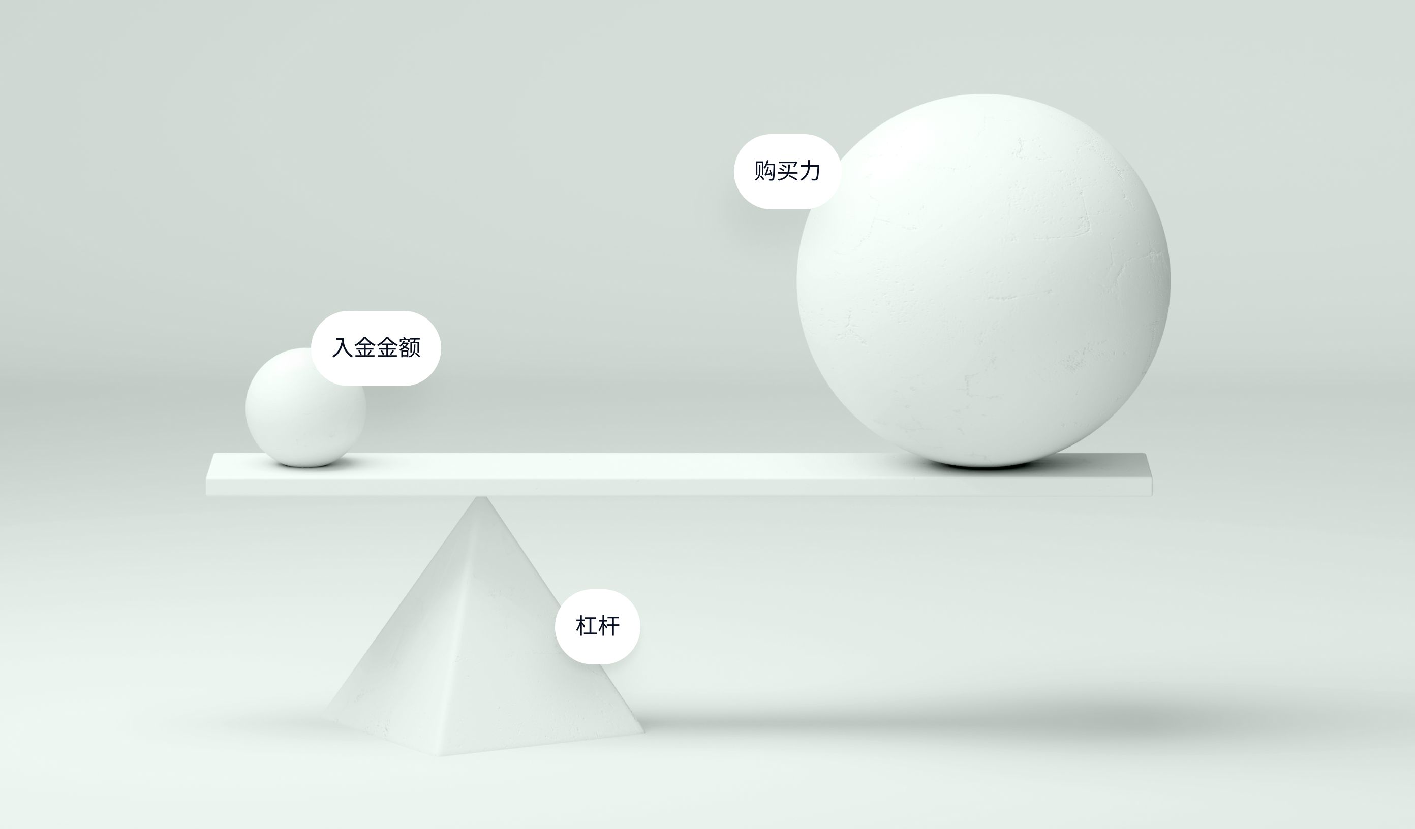 加密货币保证金交易策略专家指南