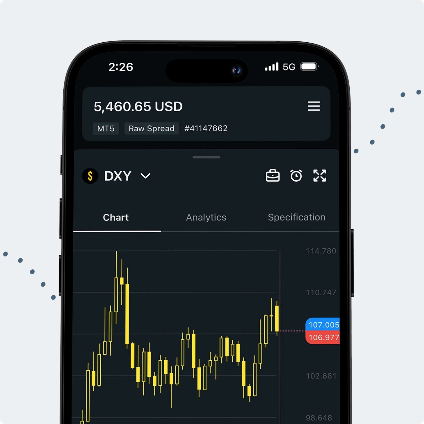 DXY trading – Trade DXY Index & View DXY Live Chart | Exness