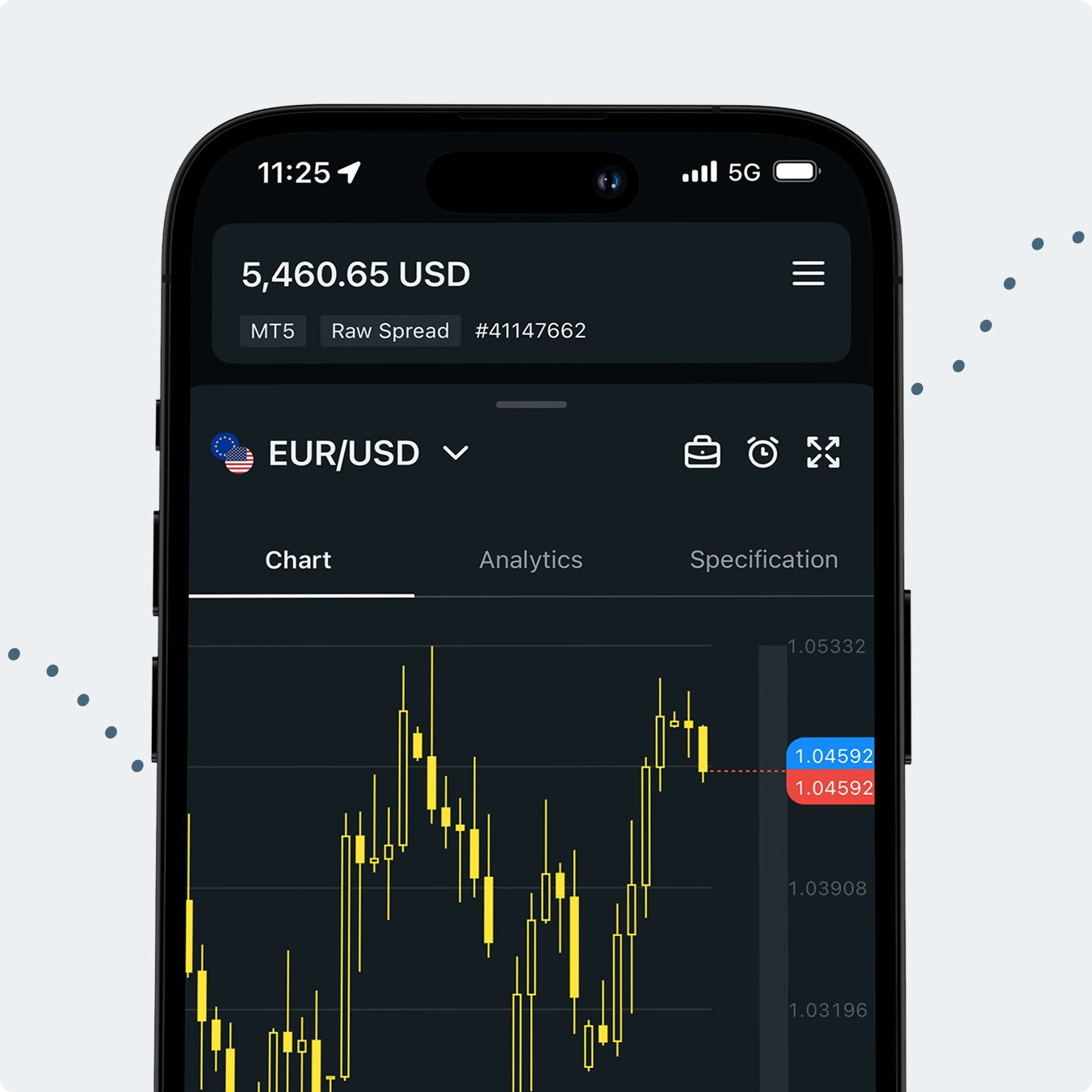 EURUSD交易– 追踪EURUSD实时图表和价格| Exness