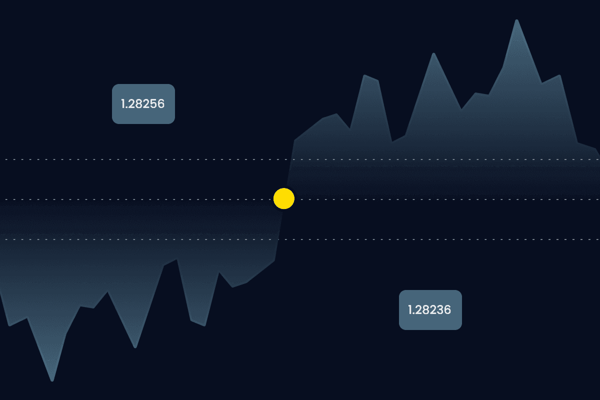Forex Trading | Start Currency Trading Today | Exness