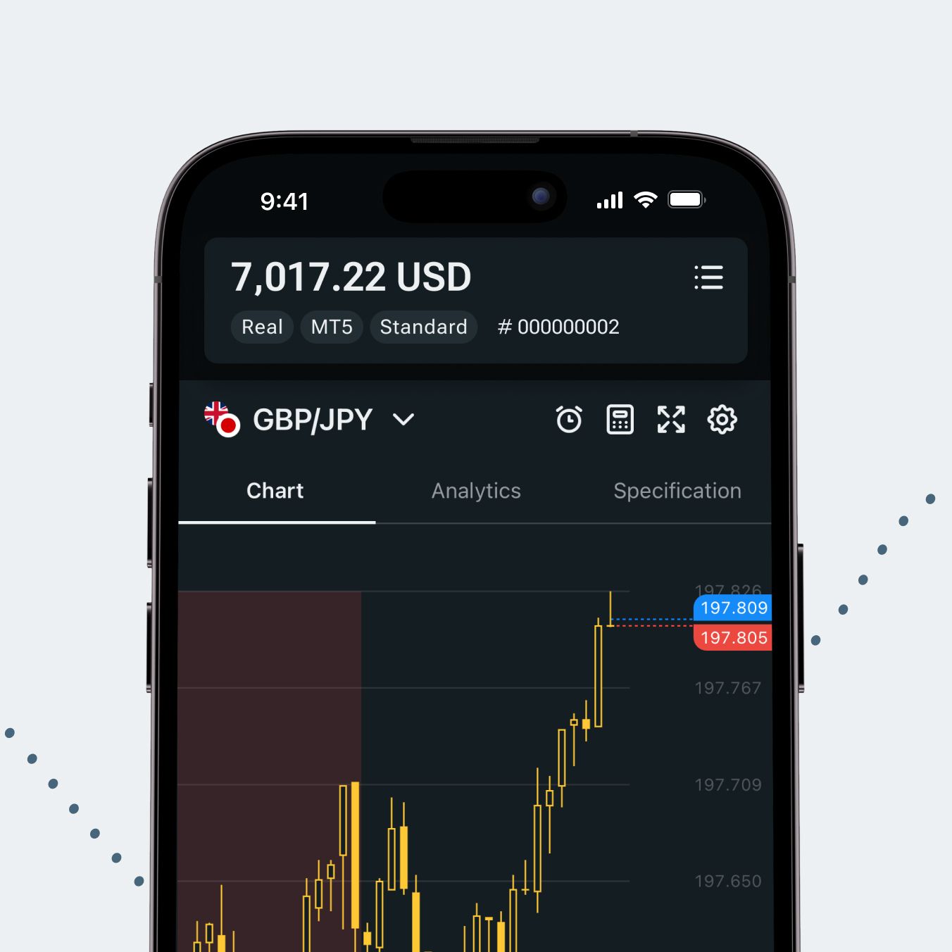 Trade GBPJPY with Charts, Tools & Strategies on Exness