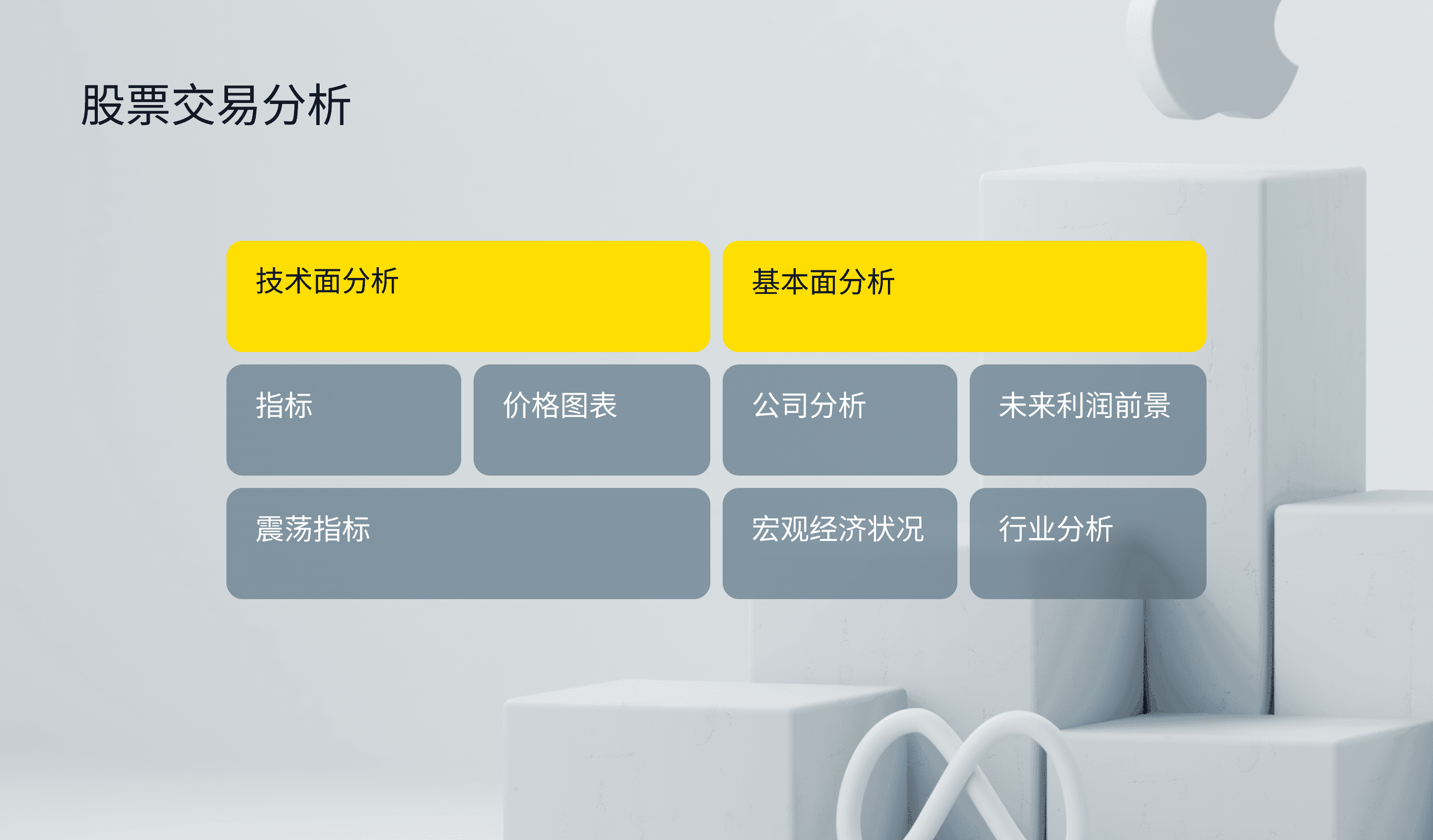 如何交易股票| 掌握差价合约股票交易