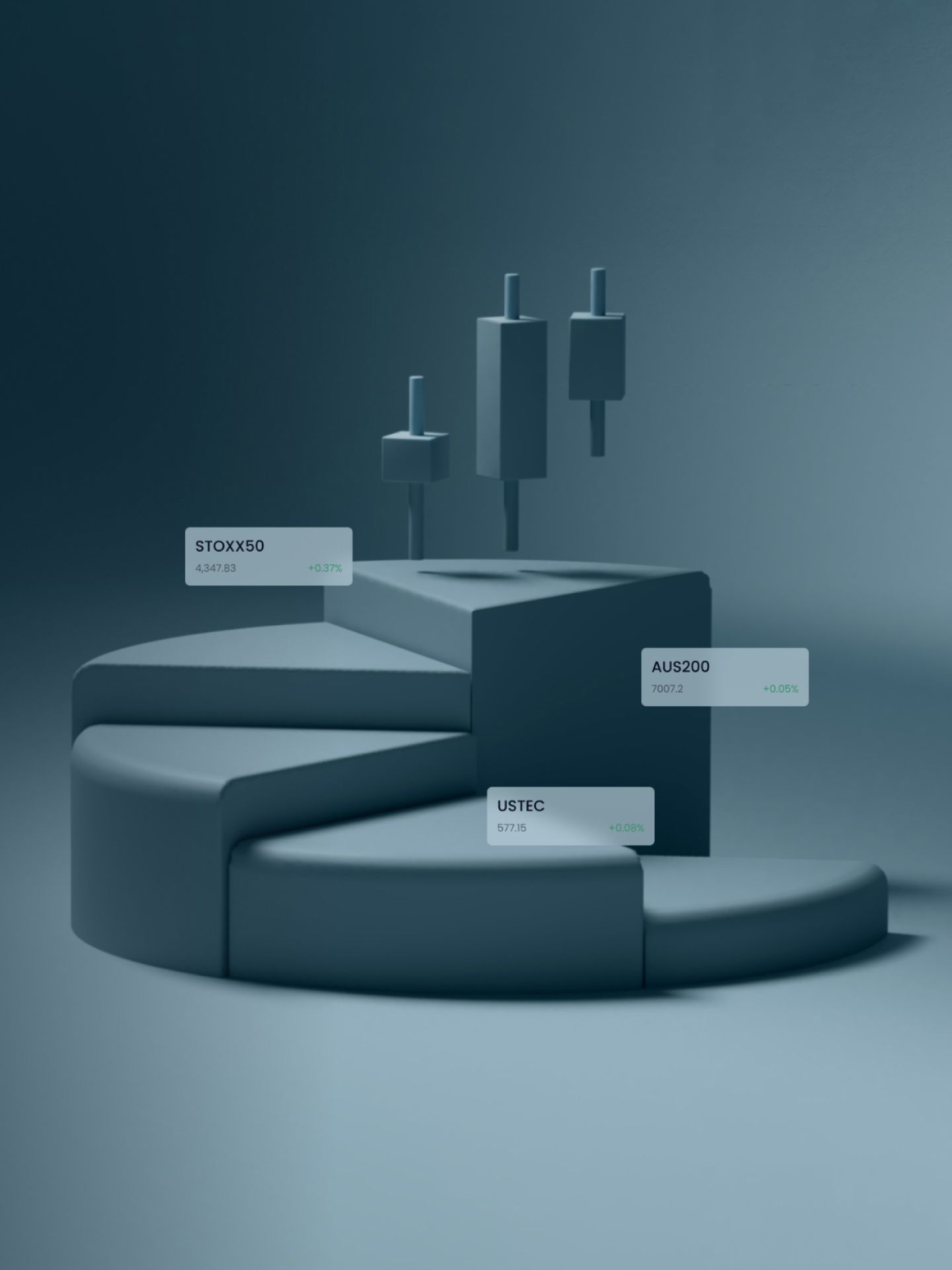 Index Trading Platform | Faster Execution, Lower Spreads | Exness