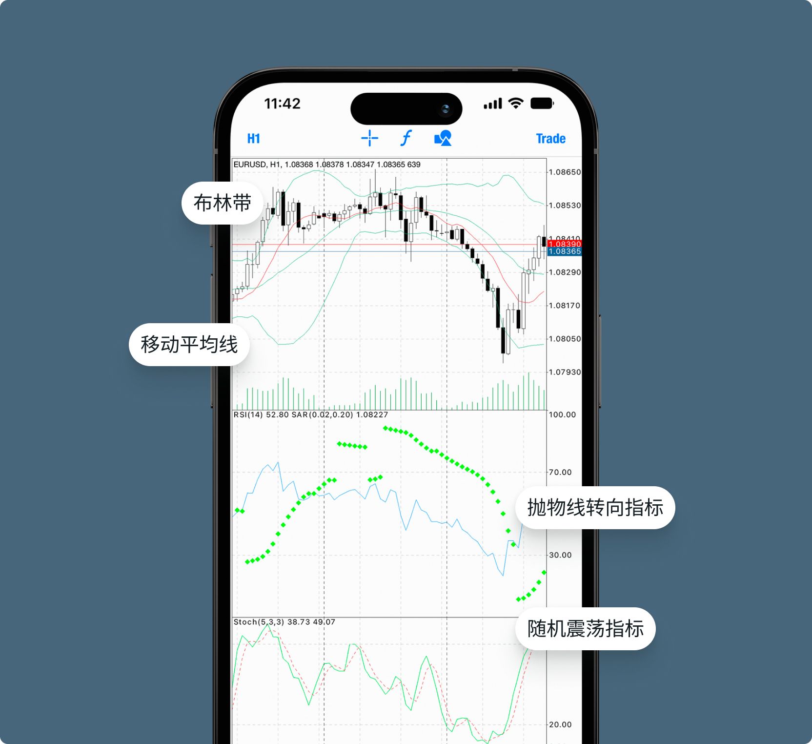 MetaTrader 4应用| 下载您的交易应用| Exness