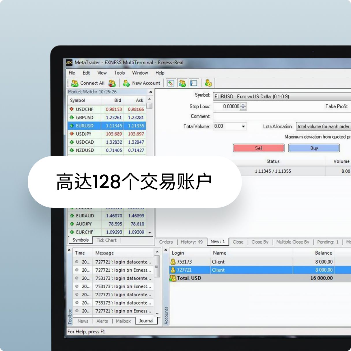 使用MetaTrader 4交易| 探索MT4的强大力量| Exness