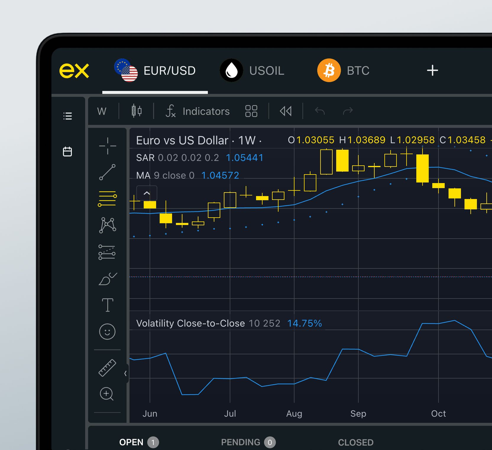 Exness top-tier instant & market order execution process