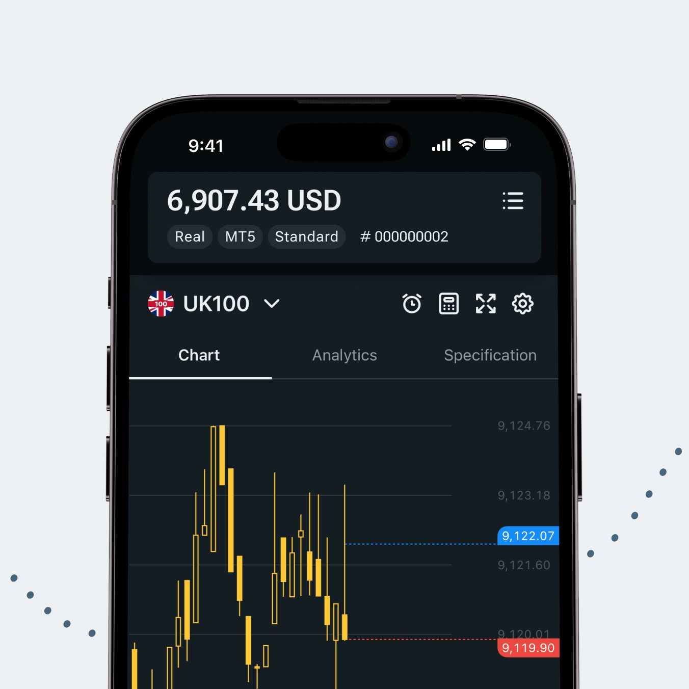 Trade UK100 | Access the FTSE 100 Index with Live Chart Tools