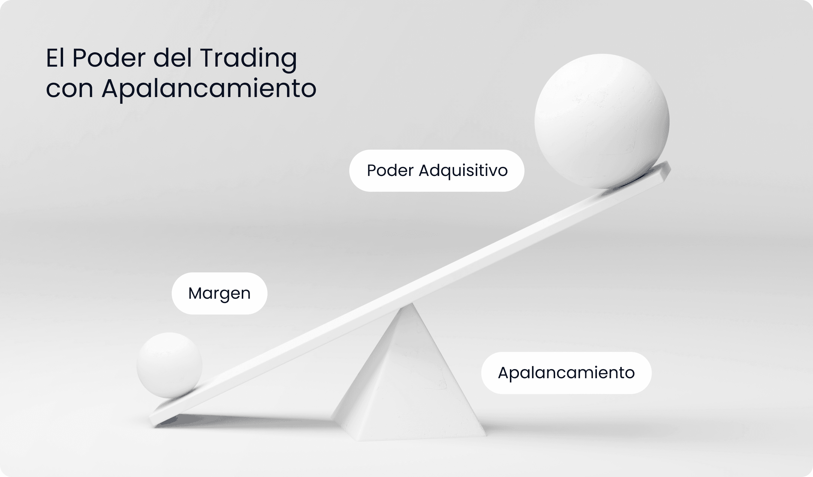 Operar con criptomonedas efectivamente | Dominando el mercado