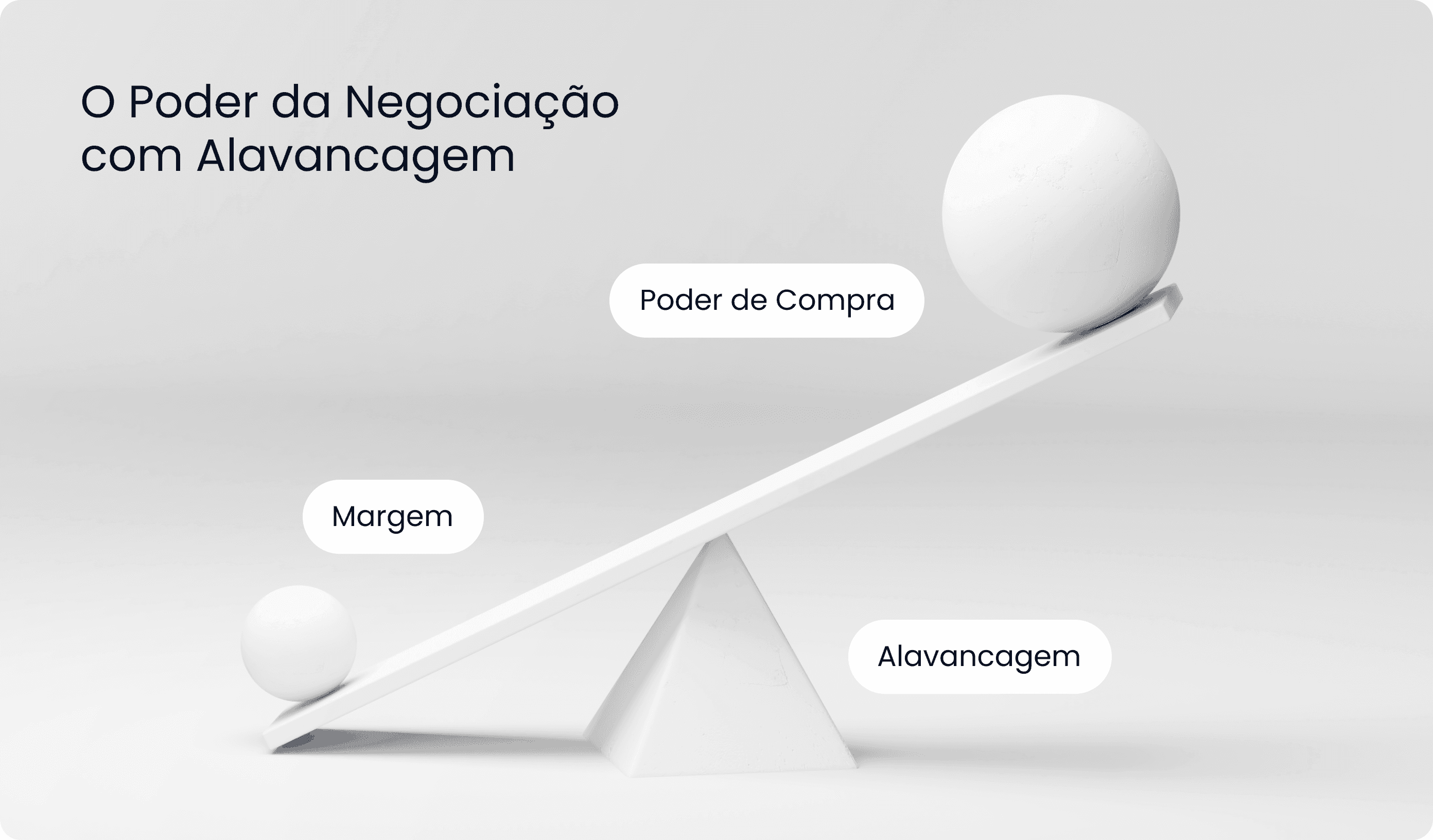 Como negociar criptomoedas efetivamente | Domine o mercado