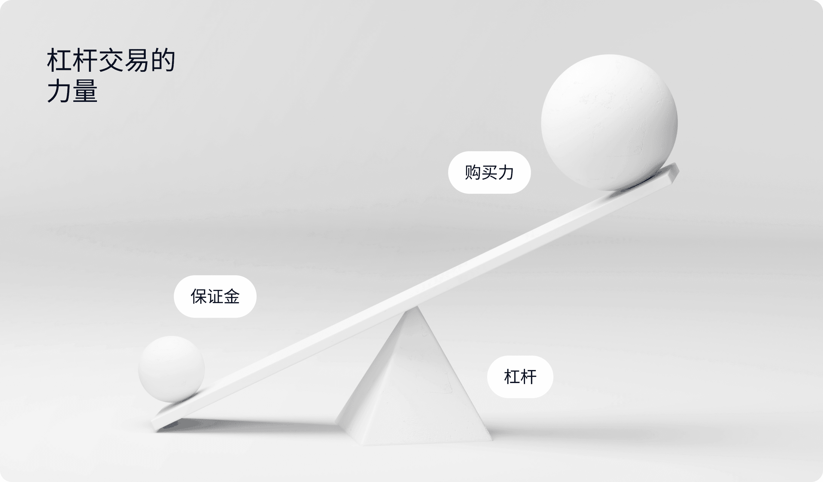 如何有效地交易加密货币| 驾驭市场