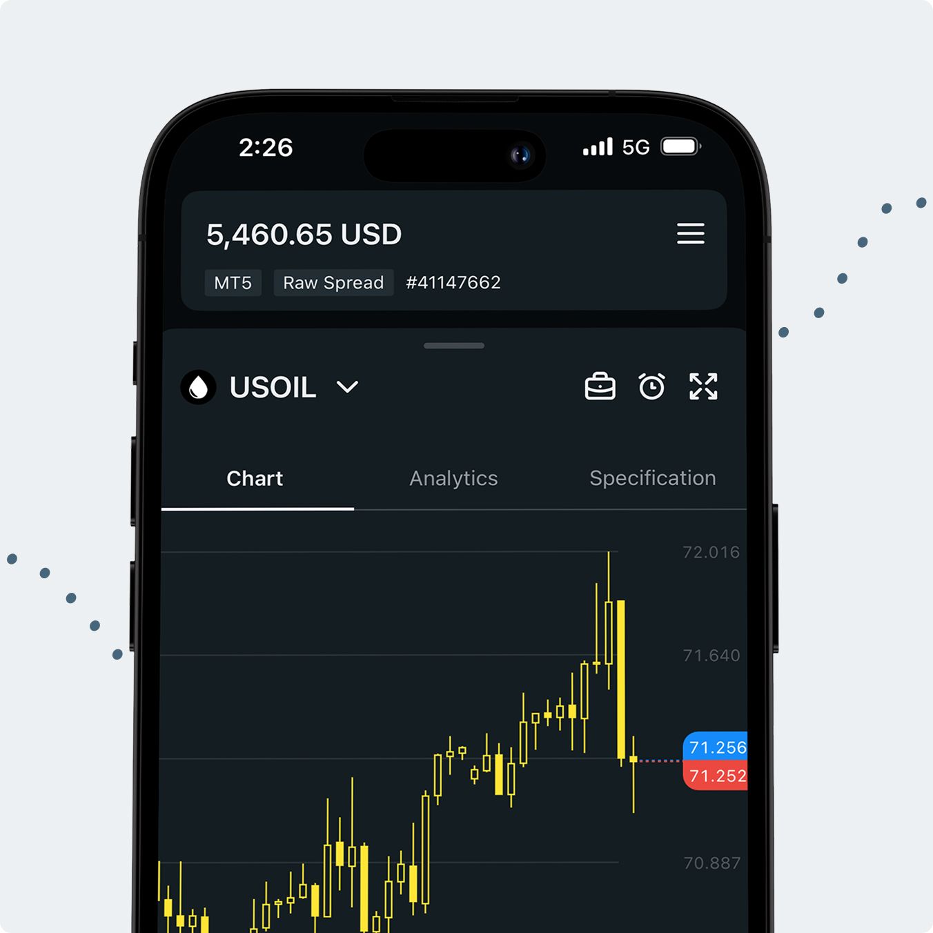 原油交易– USOIL图表和价格| Exness