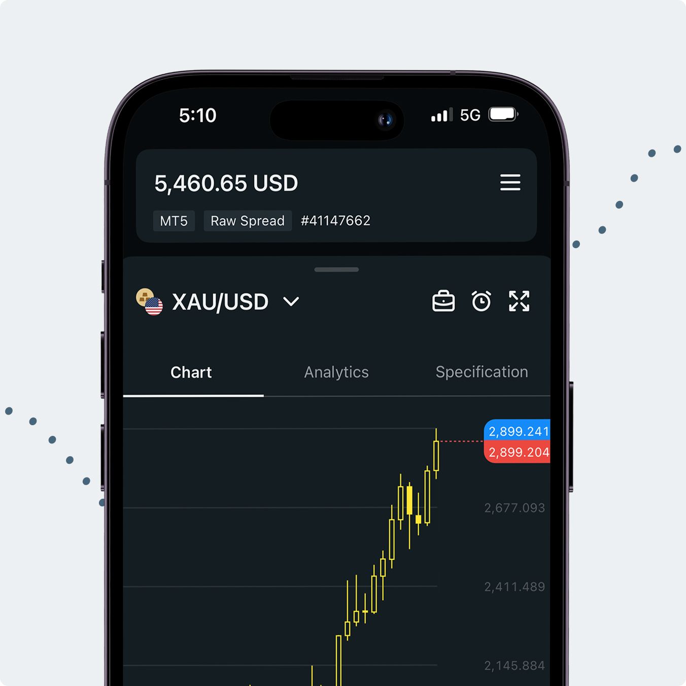 在Exness以最佳点差交易XAUUSD