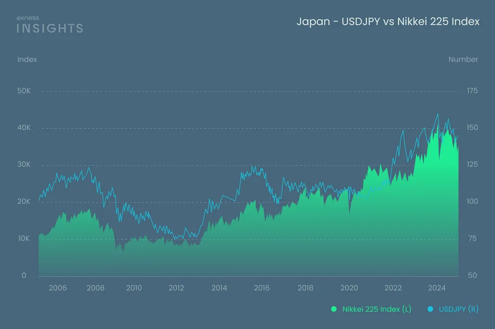 ビジネス・経済 The Japanese Economy シンボルエコノミー ーー日本経済を侵食する幻想 (祥伝社新書