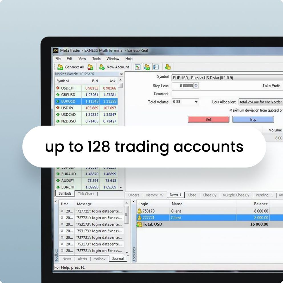 Trade with MetaTrader 4 | Discover the Power of MT4 | Exness