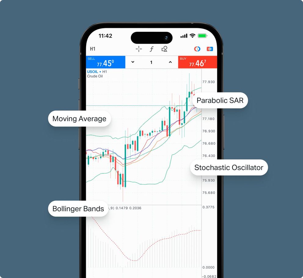 Download MetaTrader 5 App for Android & iOS | Exness