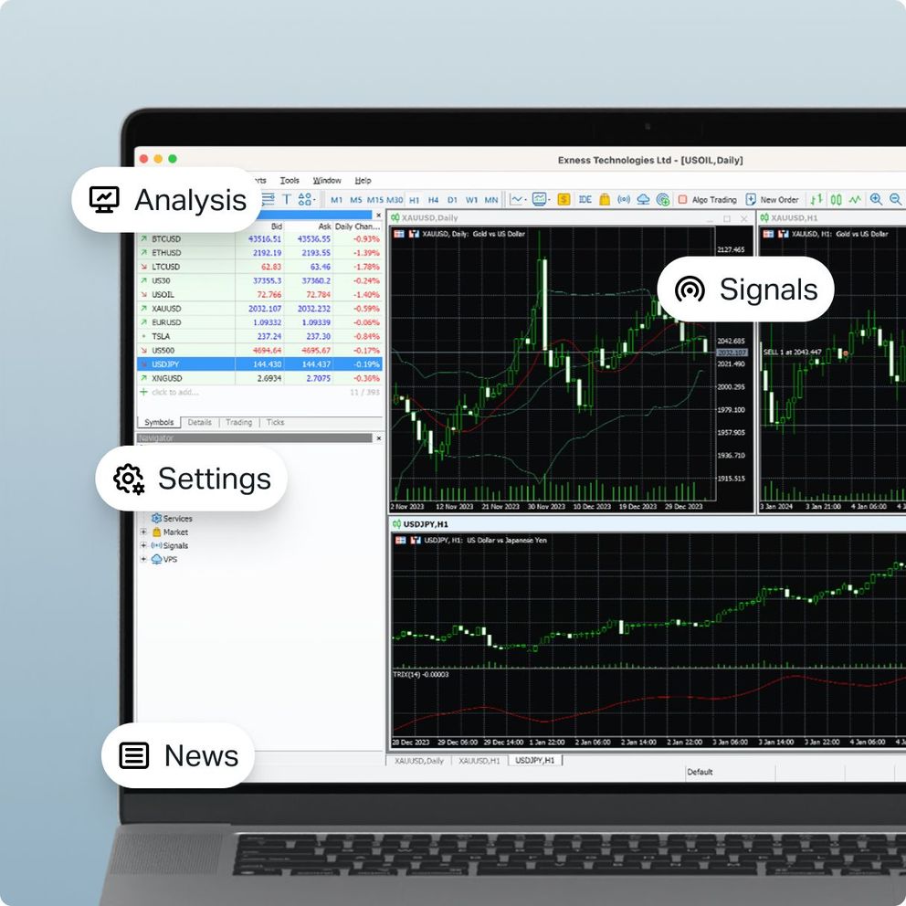 Trade with MetaTrader 4 | Discover the Power of MT4 | Exness
