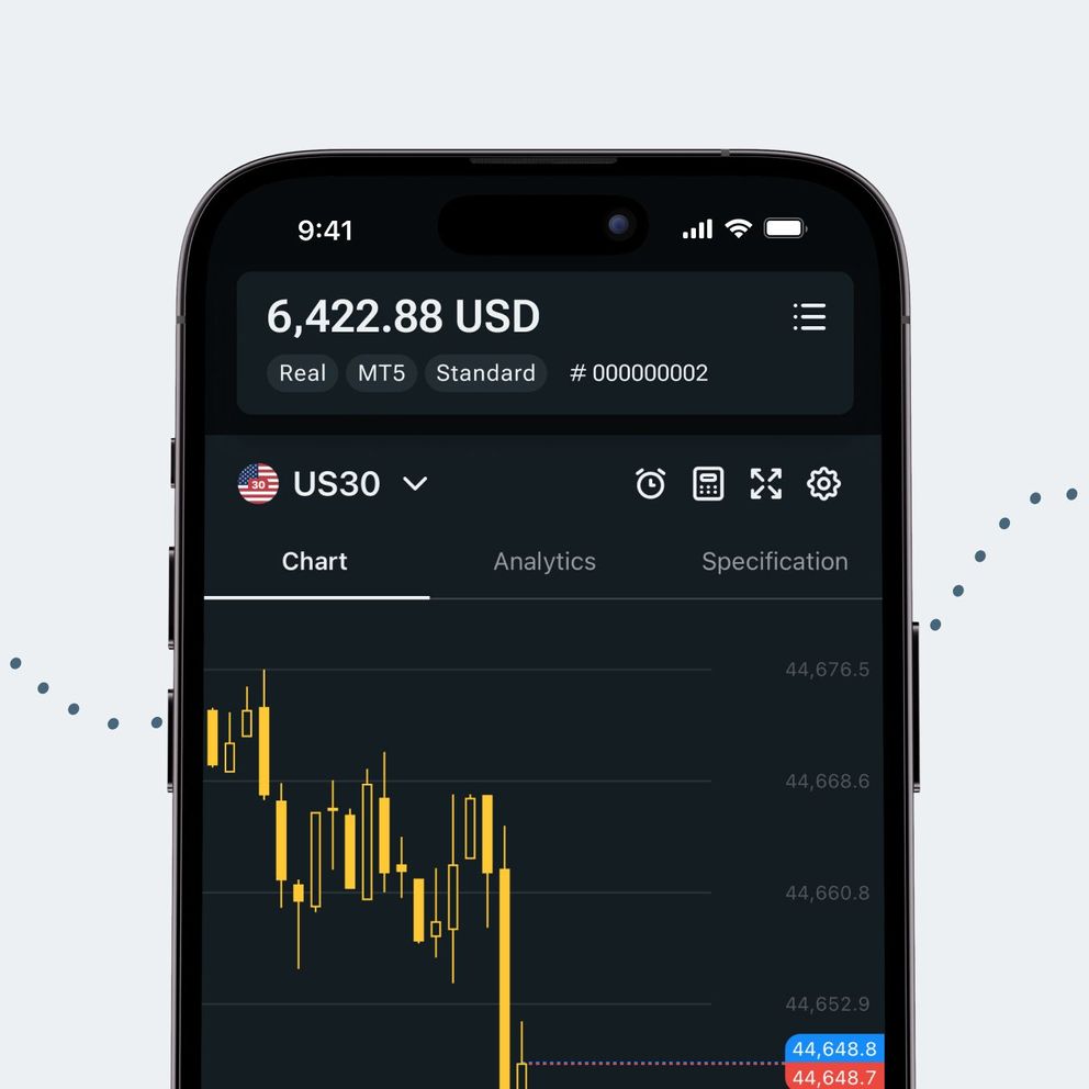 选择Exness交易US30 | 直达美国华尔街30指数实时行情