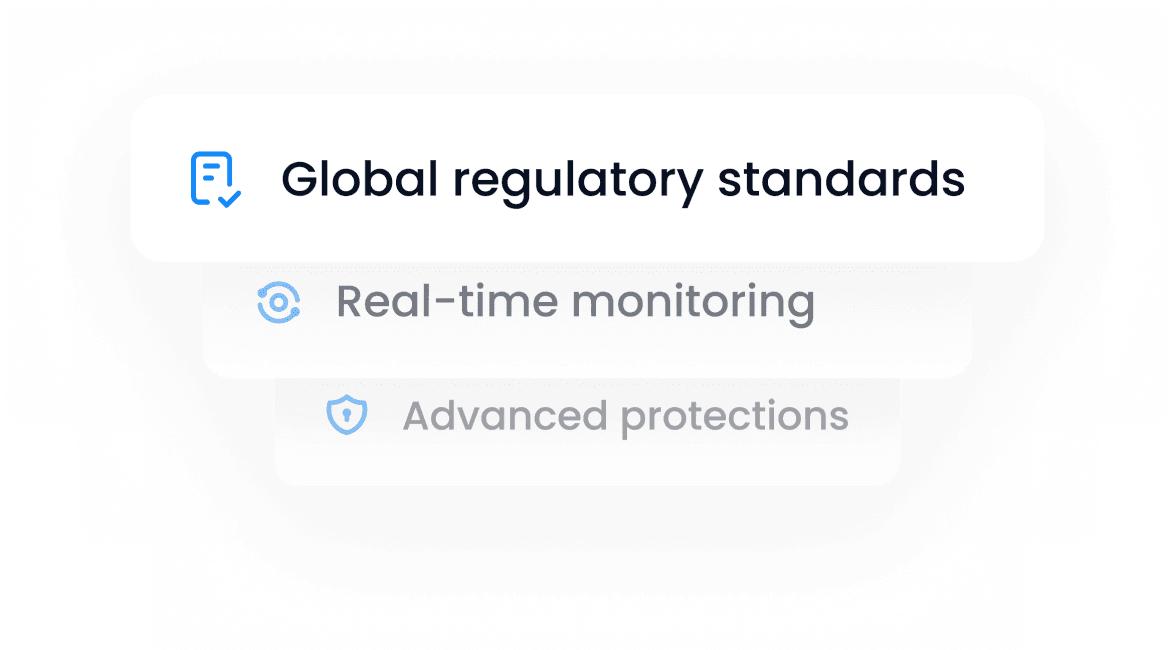 风险管理与监管