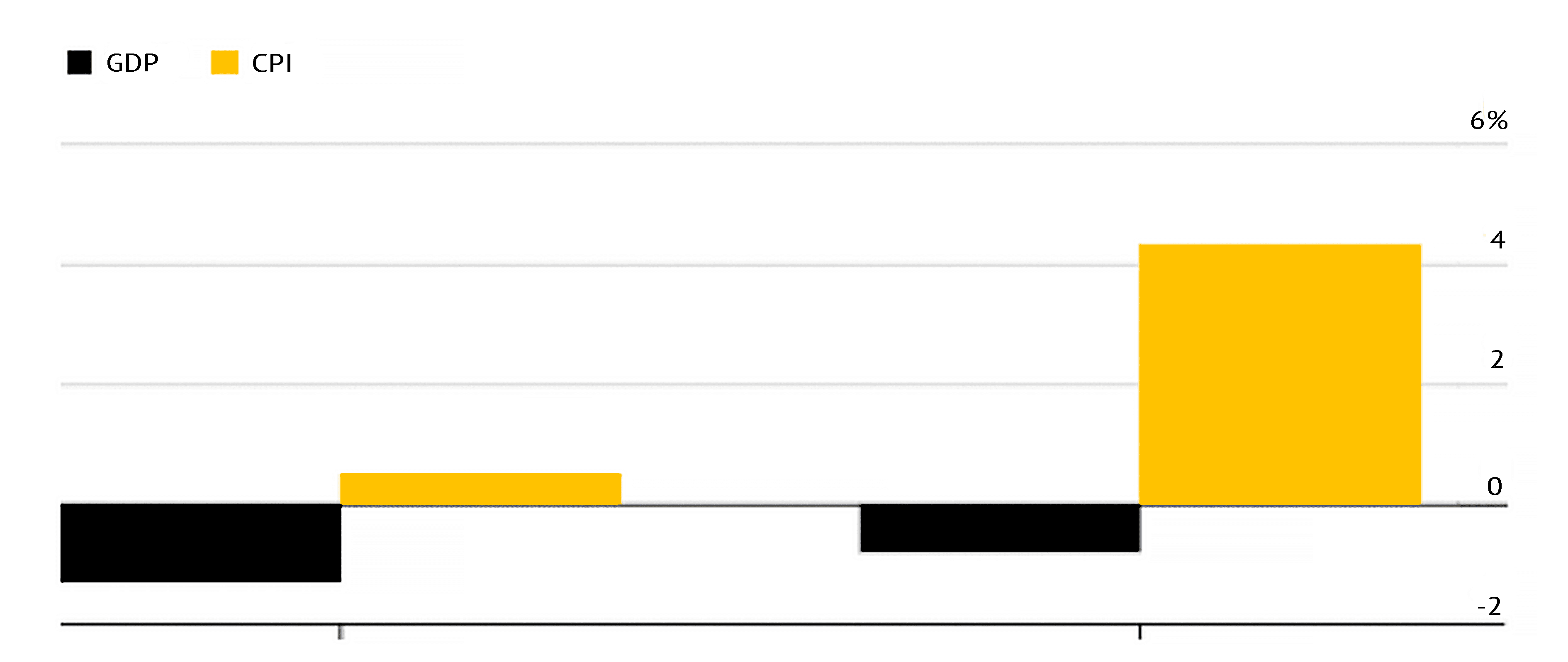 trump graph 2.png