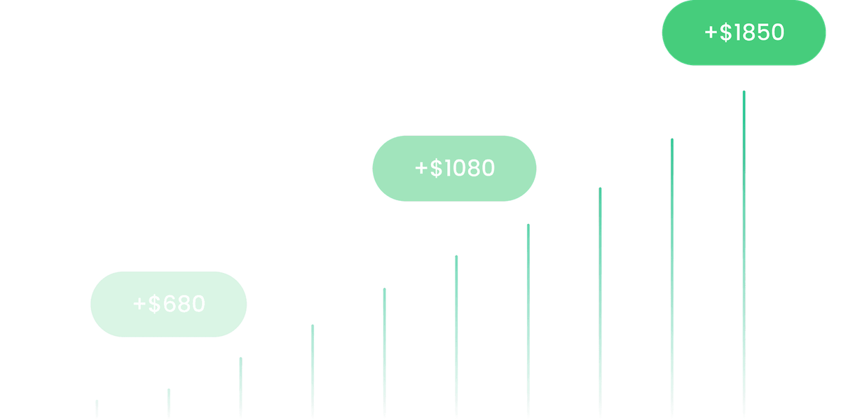 One of the Highest CPA Commissions in the Industry