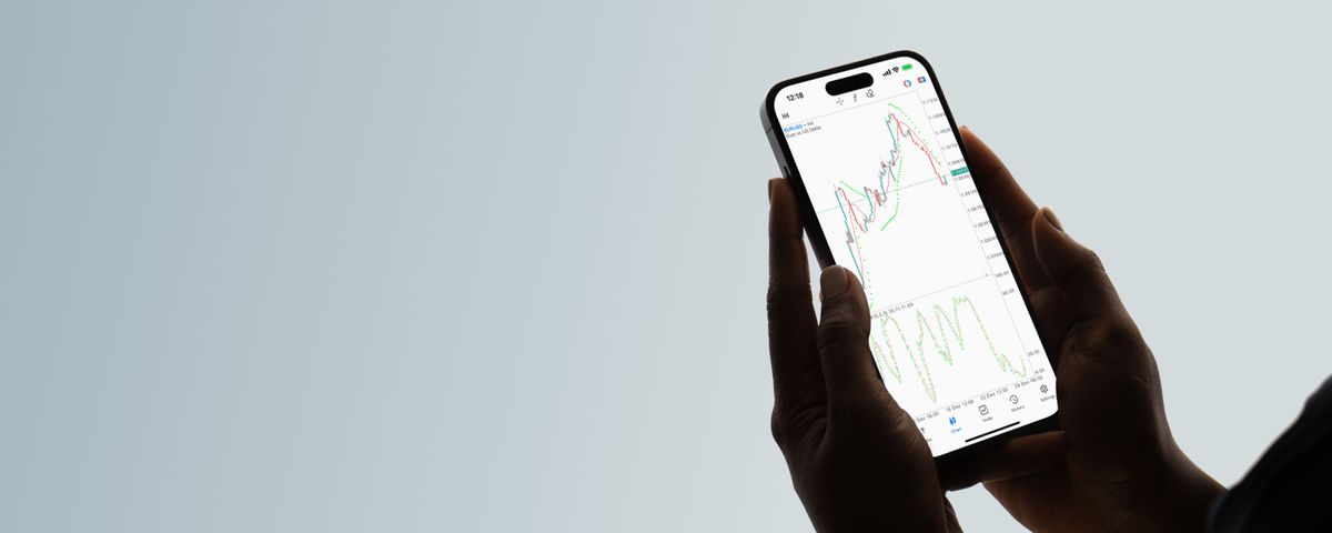 MetaTrader 5 Mobile